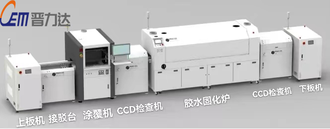 什么是線路板三防涂覆工藝？